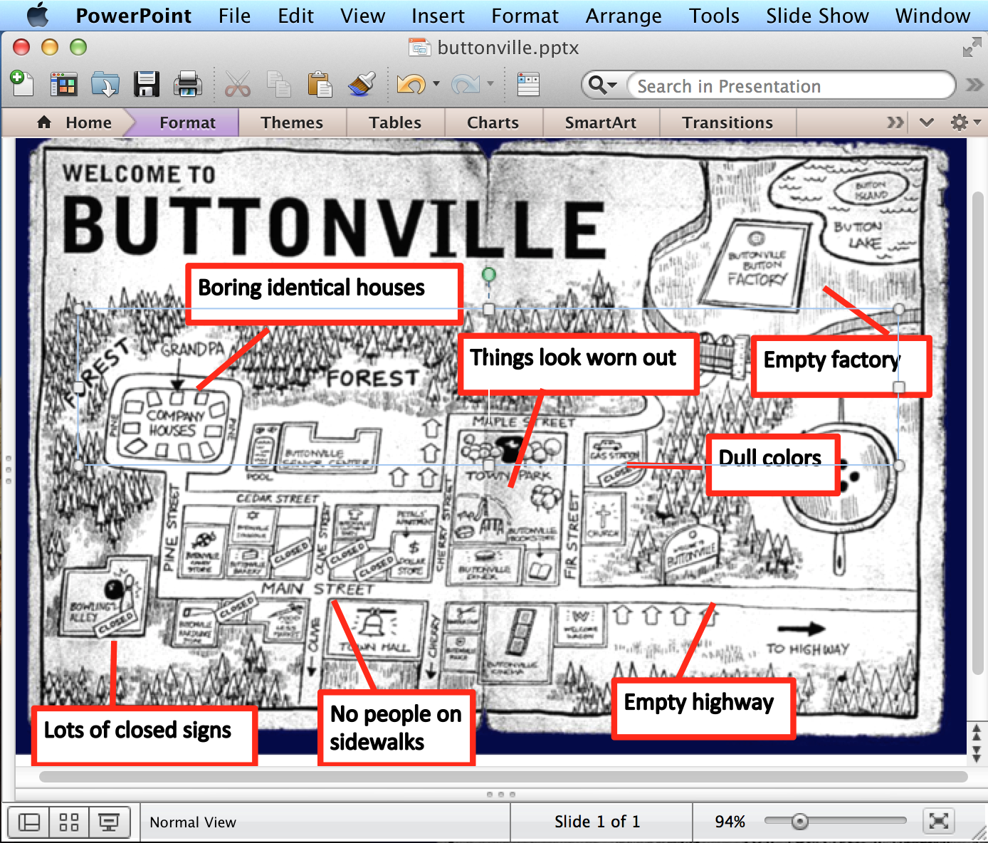 download ribosomes