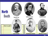 American Civil War Powerpoint For Kids