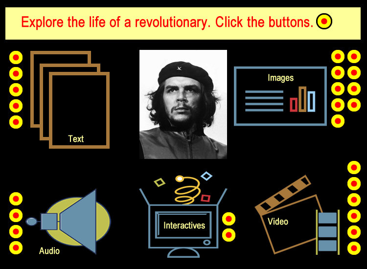 Che