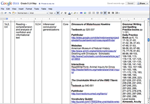 Curriculum Map