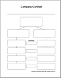 compare and contrast chart