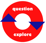cycle of question and explore